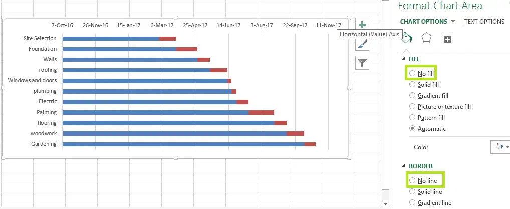 Vertical Gantt Chart