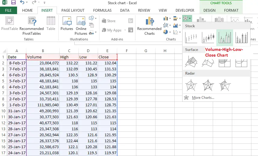 Excel Stock Chart High Low Close