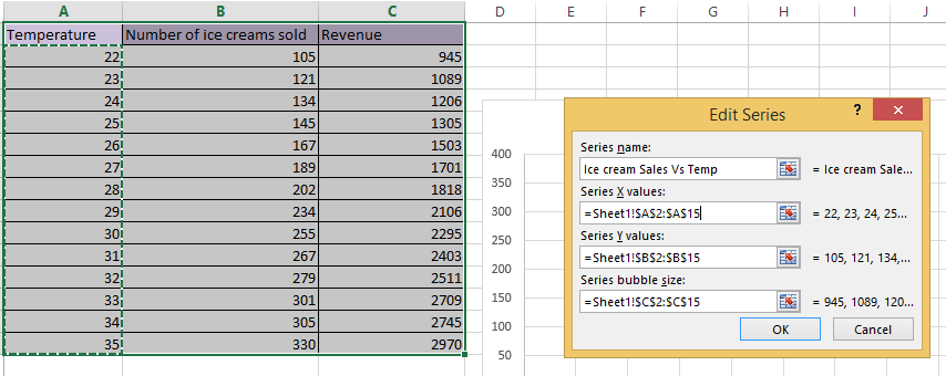 excel-bubble-chart-datascience-made-simple