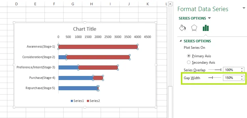 funnel-chart-in-excel-4-datascience-made-simple