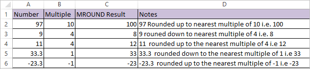 mround-function-in-excel-round-to-nearest-multiple-in-excel