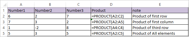 product-function-in-excel-get-the-multiplication-of-values-in-excel