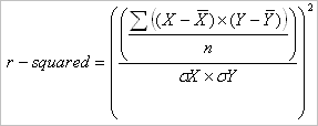 rsq excel formula square function calculate values means sample where