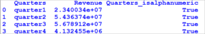 dataframe python alphanumeric resultant