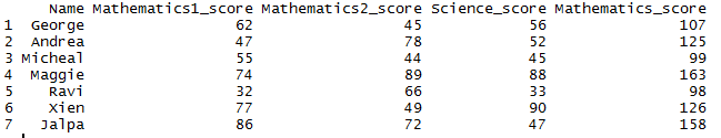 row-wise-sum-row-sum-in-r-dataframe-datascience-made-simple