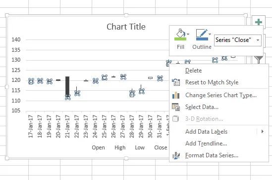 stock chart in excel 5