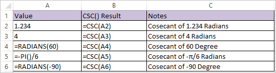 Cosecant Formula