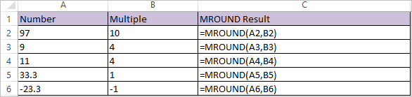 mround-function-in-excel-round-to-nearest-multiple-in-excel