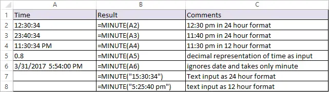 How To Get Minutes From Time In Excel