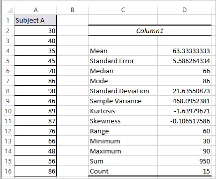 excel for mac adding summary statistics