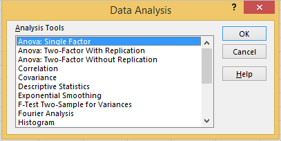 how to install data analysis toolpak in excel man