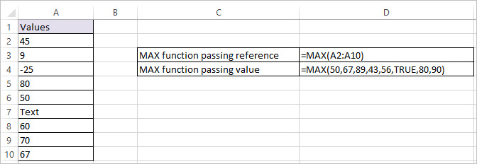 max-function-in-excel-get-the-maximum-value-in-excel-datascience-hot