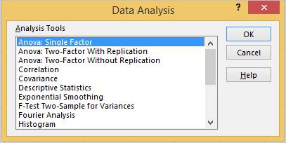 how to write the f test of two way anova in excel