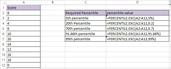 PERCENTILE.EXC Function in Excel DataScience Made Simple