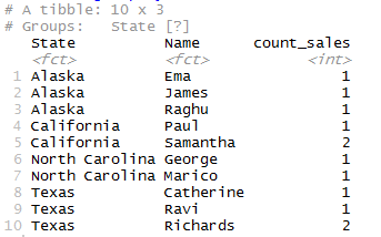 Groupby Count In R Datascience Made Simple