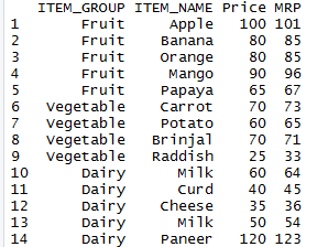 Generate Row number to the dataframe in R DataScience Made Simple