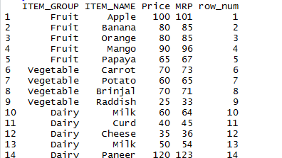 Generate Row number to the dataframe in R DataScience Made Simple