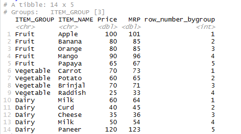 Generate Row number to the dataframe in R DataScience Made Simple