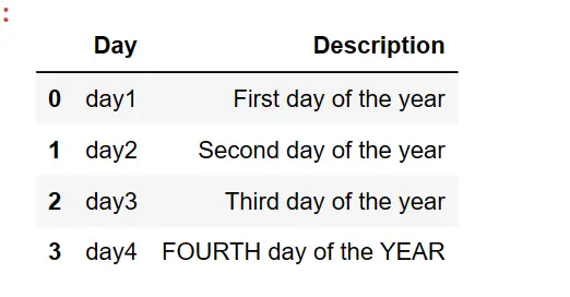 Remove or delete last word of the column in pandas 1