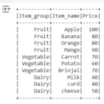 Calculate Percentage and cumulative percentage of column in pyspark 1