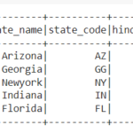 Concatenate two columns in pyspark 1