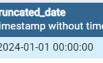 DATE_TRUNC() Function in PostgreSQL 1