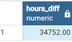 Difference between two datetime (timestamp) in Hours - PostgreSQL 1