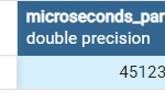 Extract Microseconds from datetime (timestamp) in postgresql 1