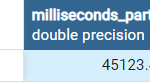 Extract Milliseconds from datetime (timestamp) in postgresql 1