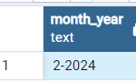 Extract Month Year from date in postgresql 1