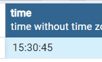 Extract Time part from datetime(timestamp) in PostgreSQL 1