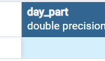 Extract day from date in PostgreSQL Extract day from date in postgresql 1