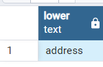 Convert Column to Lowercase in PostgreSQL - LOWER() 1