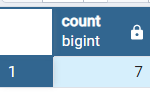 Count Number of words in PostgreSQL 1