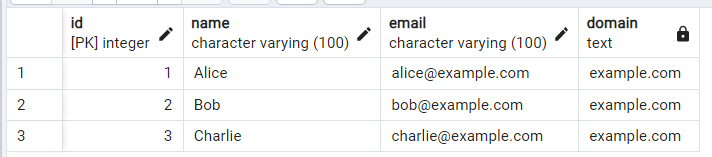 Extract the substring of the column in PostgreSQL 5