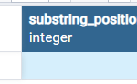 Get Position of Substring in PostgreSQL 1