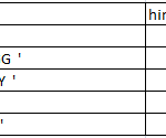 Remove Leading, Trailing and all space of column in PostgreSQL 1