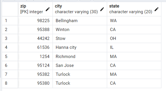 Reverse the column value in PostgreSQL 2