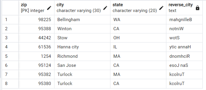Reverse the column value in PostgreSQL 3