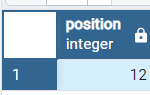 position() function in PostgreSQL 1